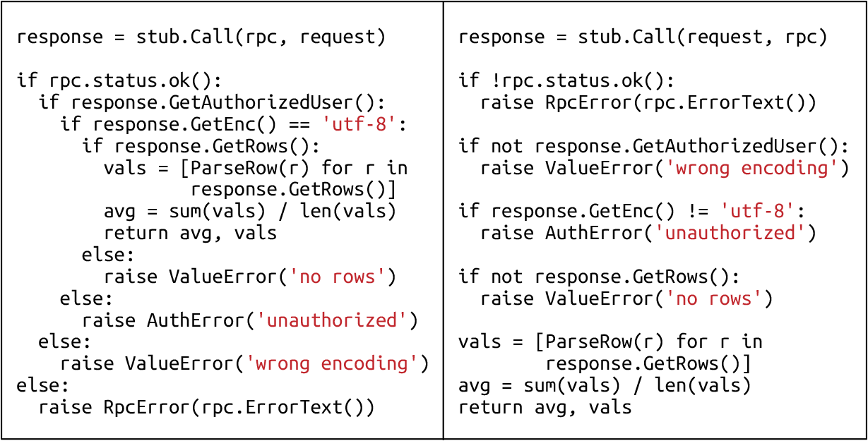 Figure 12-2: Errors are often harder to spot in code with multiple levels of nesting