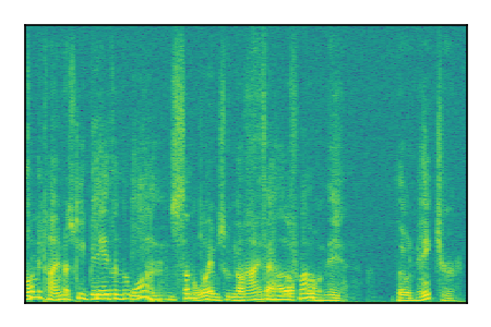 An audio spectrogram.