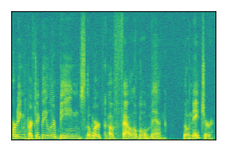 An audio spectrogram.