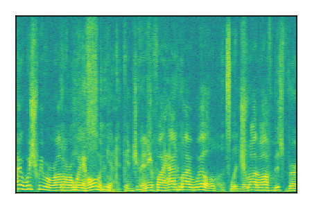An audio spectrogram.