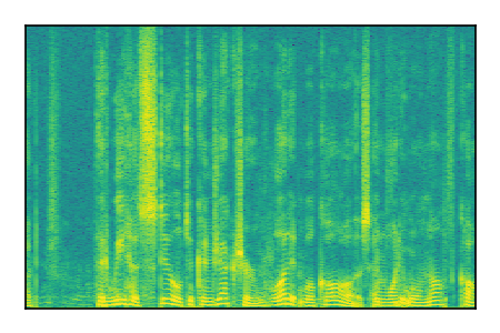 An audio spectrogram.