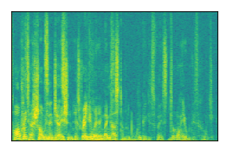 An audio spectrogram.