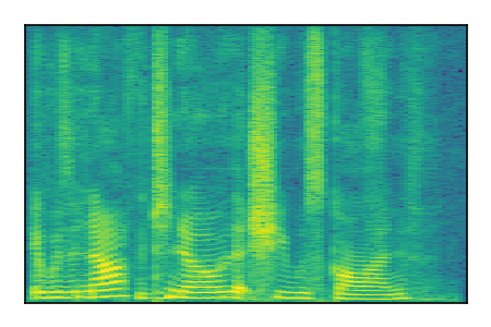 An audio spectrogram.