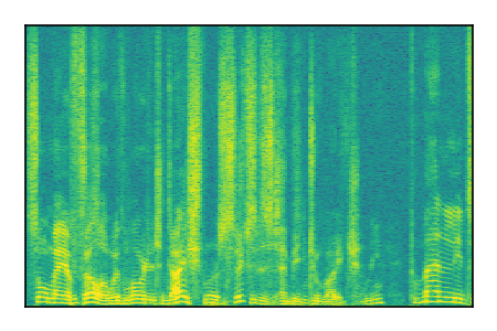 An audio spectrogram.