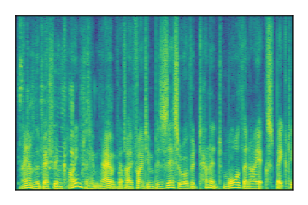 An audio spectrogram.