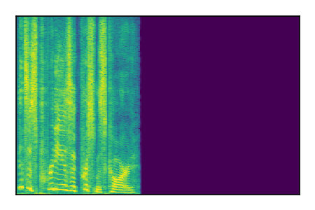 An audio spectrogram.