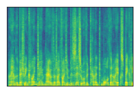 An audio spectrogram.