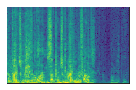 An audio spectrogram.