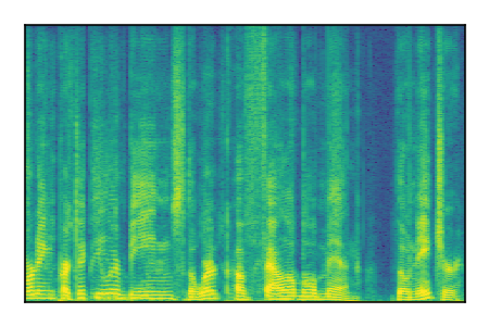 An audio spectrogram.