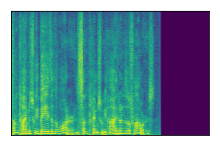 An audio spectrogram.