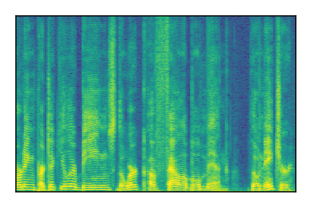 An audio spectrogram.