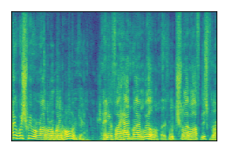 An audio spectrogram.