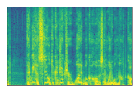 An audio spectrogram.
