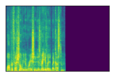 An audio spectrogram.
