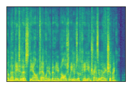 An audio spectrogram.