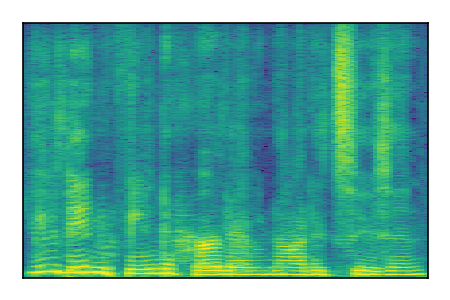 An audio spectrogram.