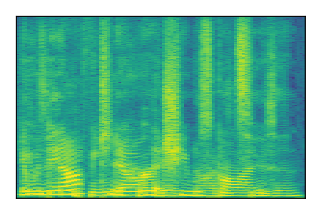 An audio spectrogram.