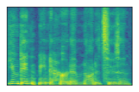 An audio spectrogram.