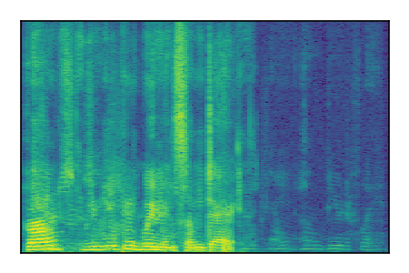 An audio spectrogram.