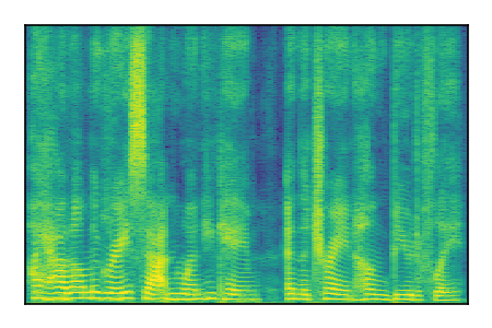 An audio spectrogram.