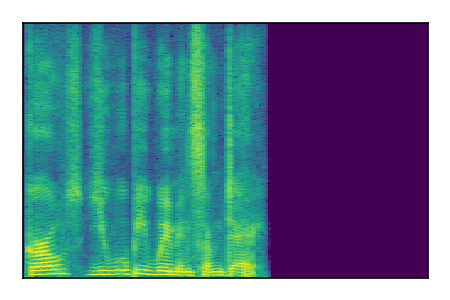 An audio spectrogram.