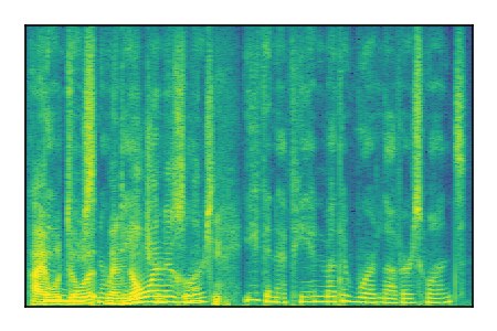An audio spectrogram.