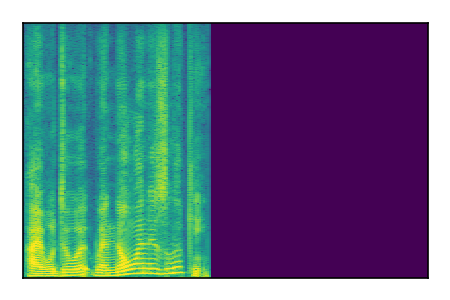 An audio spectrogram.
