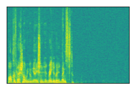 An audio spectrogram.