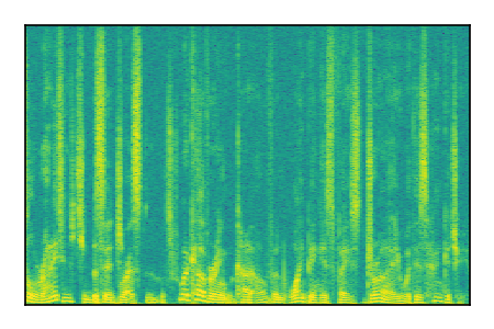 An audio spectrogram.