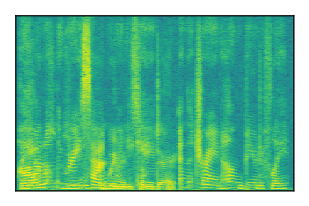 An audio spectrogram.