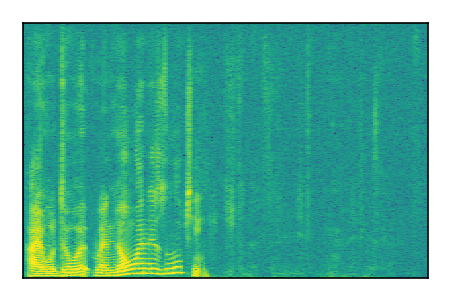An audio spectrogram.