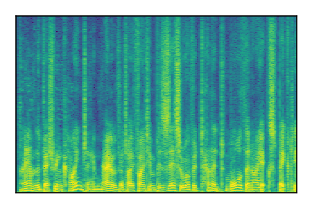 An audio spectrogram.