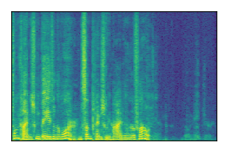 An audio spectrogram.