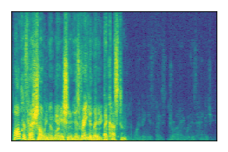 An audio spectrogram.