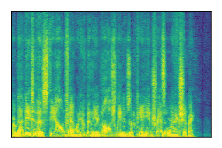 An audio spectrogram.