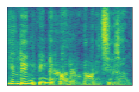 An audio spectrogram.