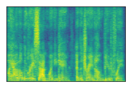 An audio spectrogram.