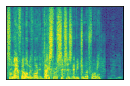 An audio spectrogram.