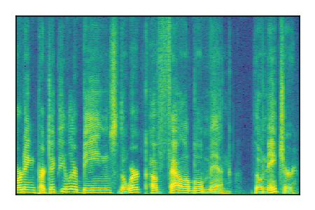 An audio spectrogram.