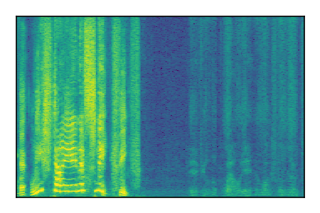 An audio spectrogram.