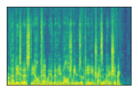 An audio spectrogram.