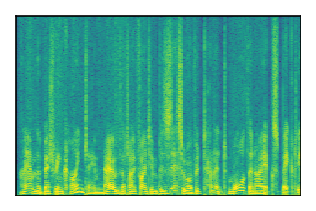 An audio spectrogram.