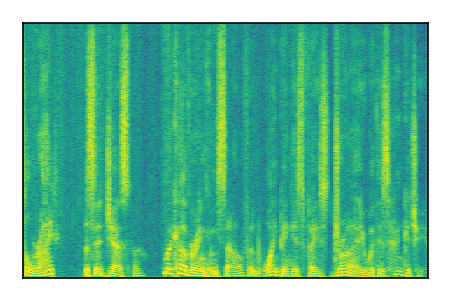 An audio spectrogram.