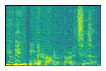 An audio spectrogram.