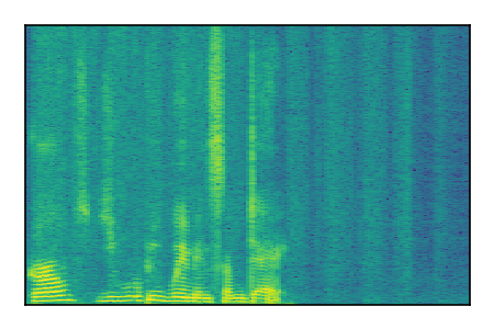An audio spectrogram.