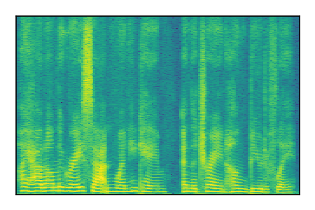 An audio spectrogram.