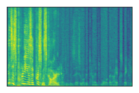 An audio spectrogram.