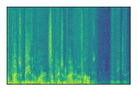 An audio spectrogram.