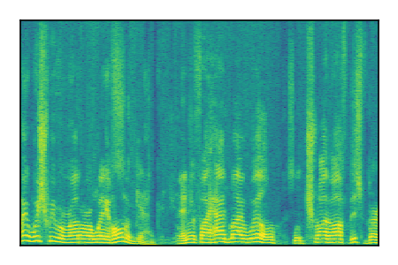 An audio spectrogram.