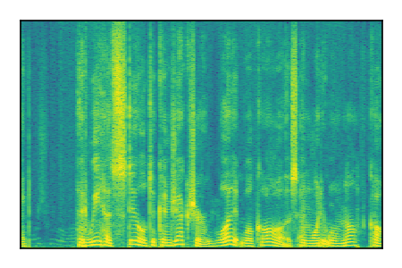 An audio spectrogram.
